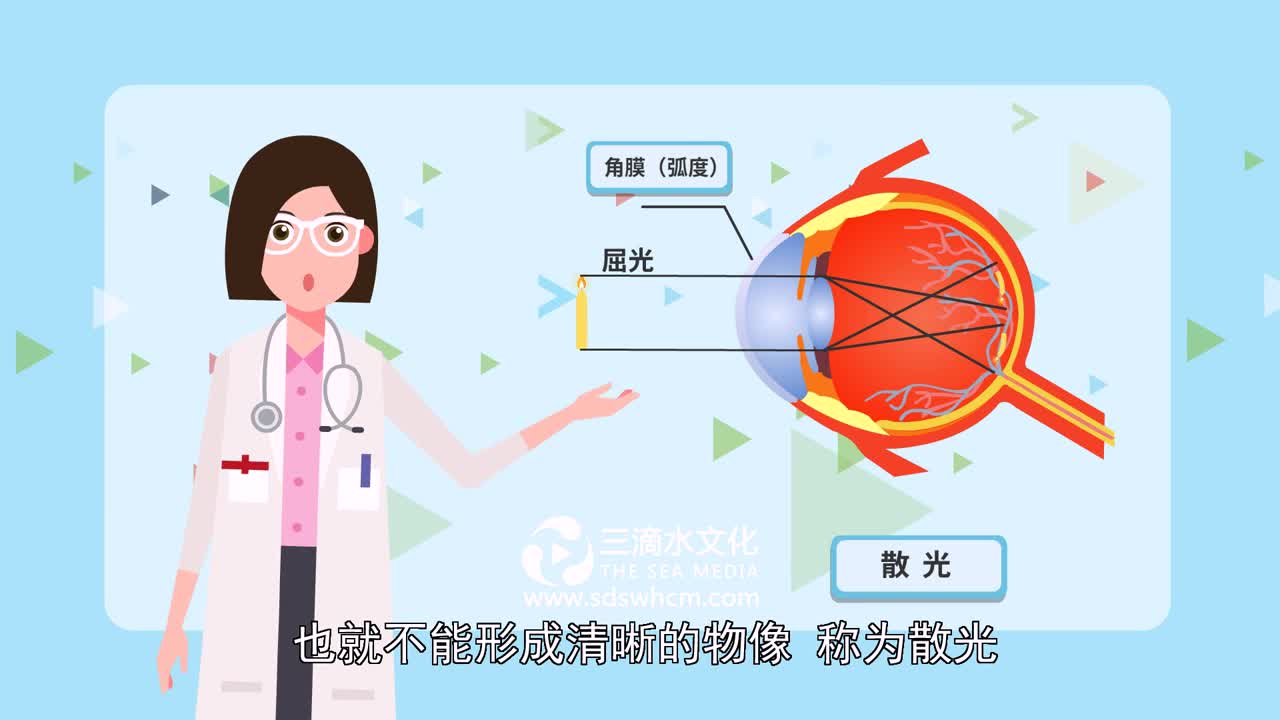 當(dāng)今3D醫(yī)學(xué)動(dòng)畫(huà)有什么優(yōu)點(diǎn)呢？